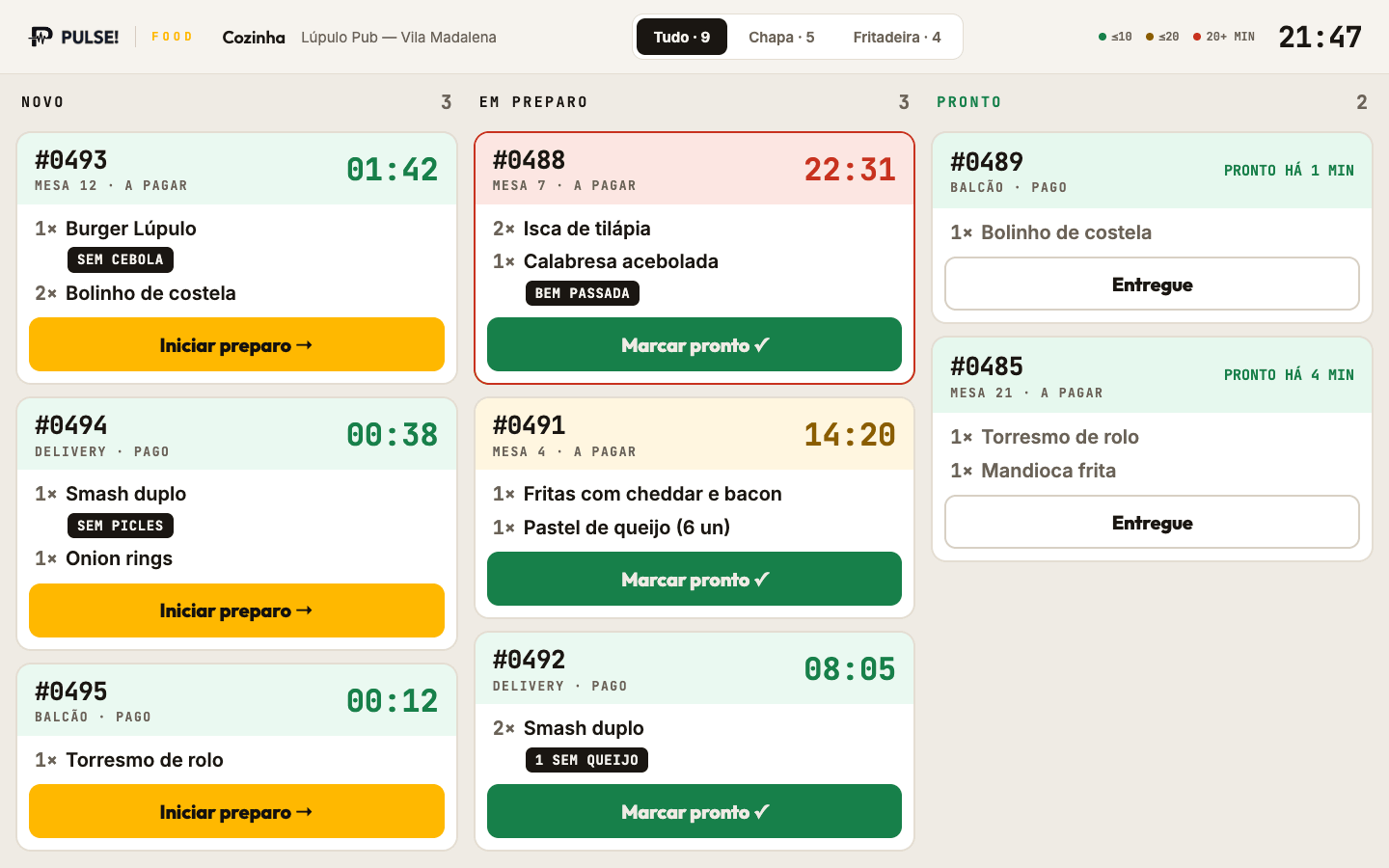 Tela da cozinha do Pulse Food com pedidos por status